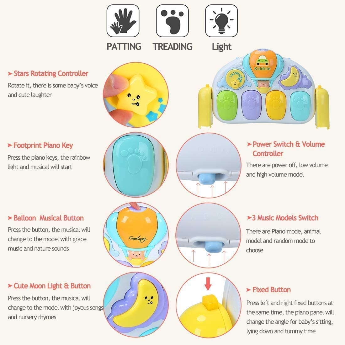 Baby Gym Playmat with Kick & Play Piano, Rotating Star Mobile & Star Projector, Machine Washable