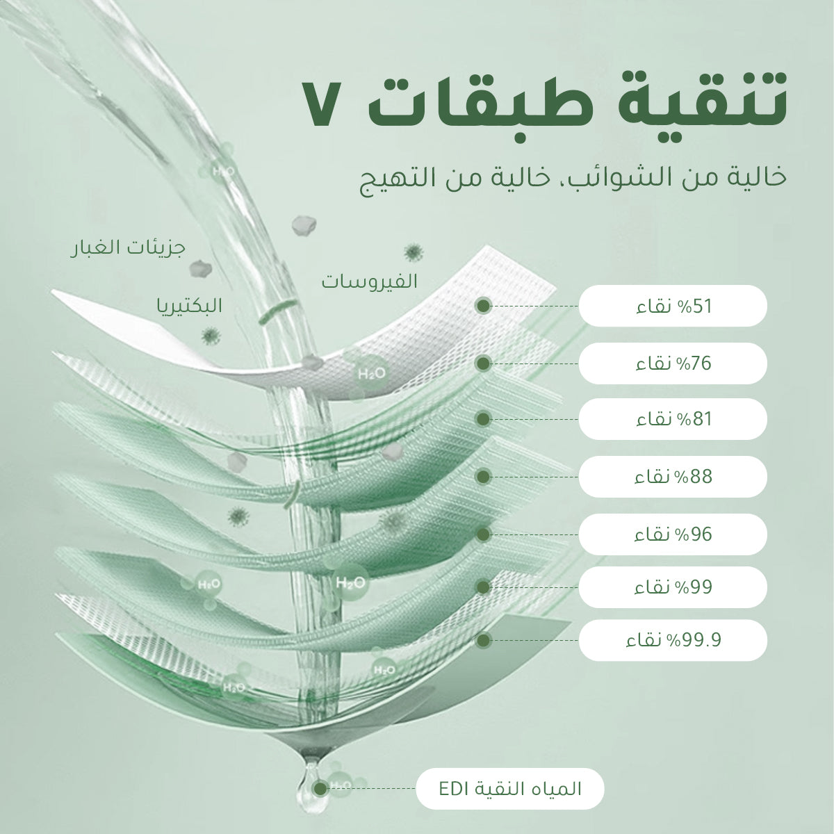 Baby Wipes Travel Pack