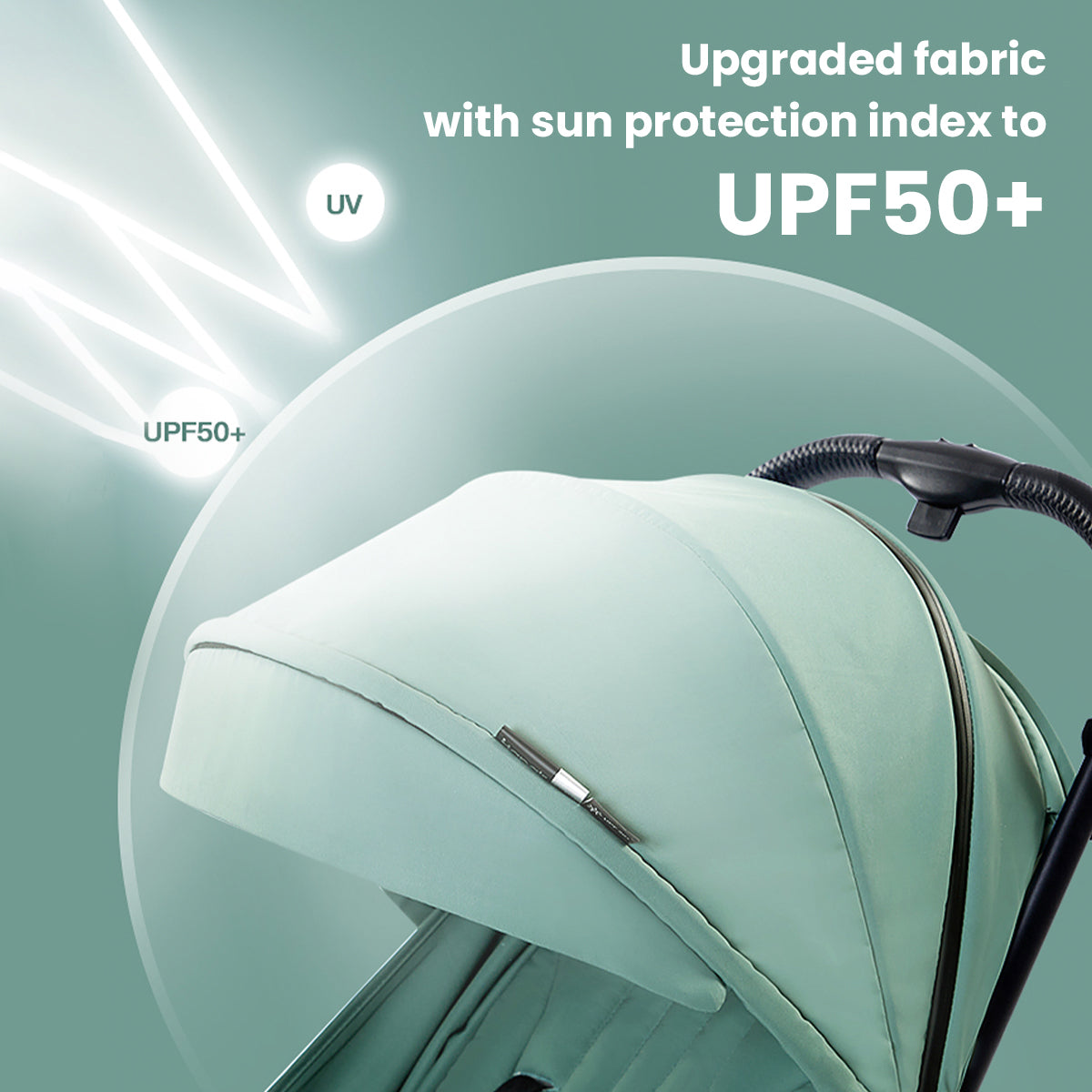 Baby Stroller Sit and Lie Lightweight Foldable High Landscape One Click Fold