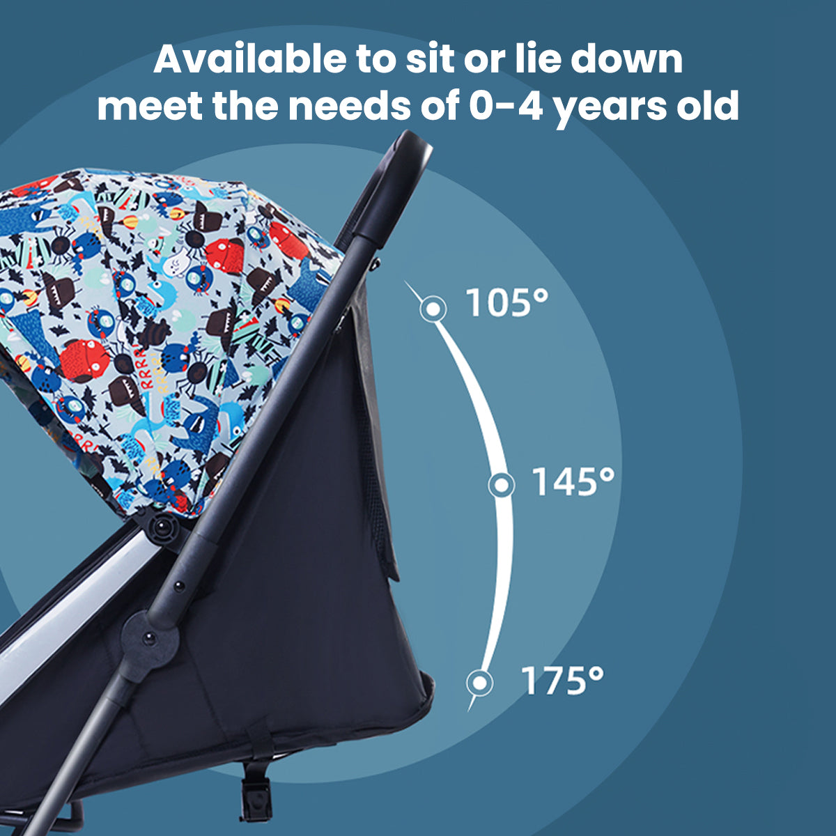 Lightweight Foldable Baby Stroller Sit and Lie Cabin Approved