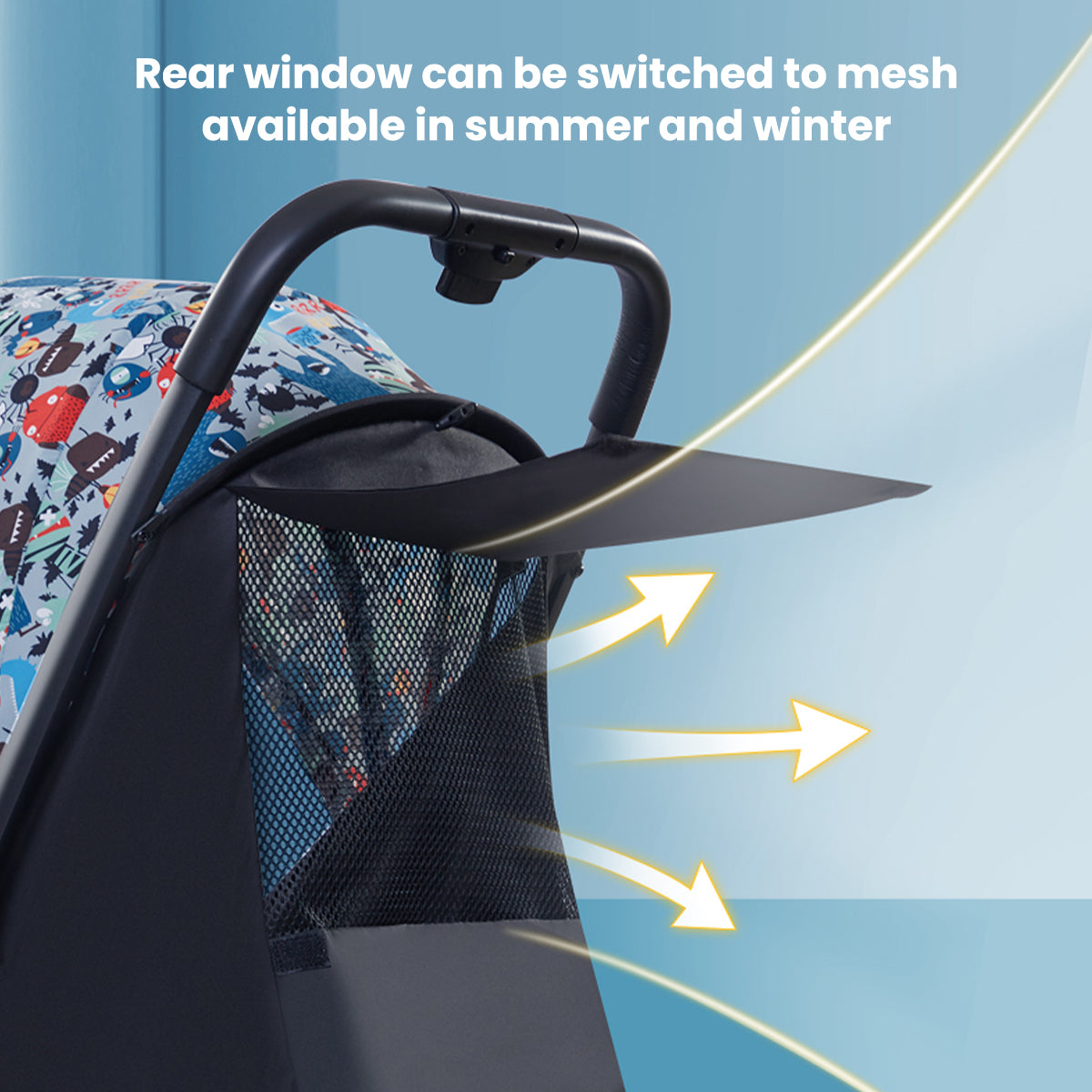 Lightweight Foldable Baby Stroller Sit and Lie Cabin Approved