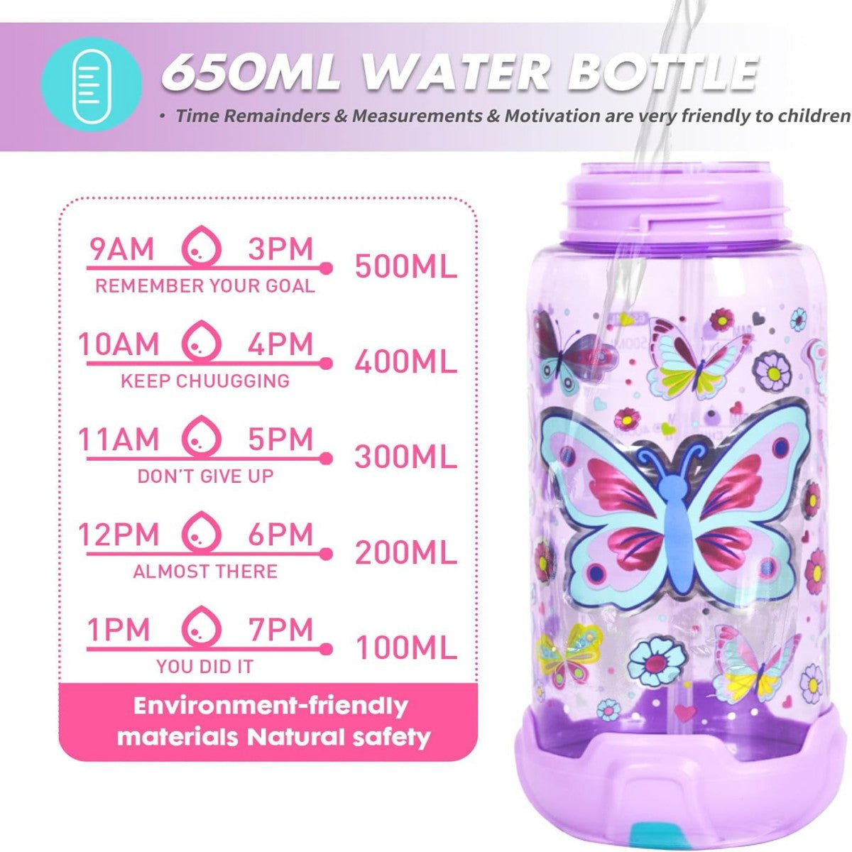 600ml Portable Student Straw Water Bottle