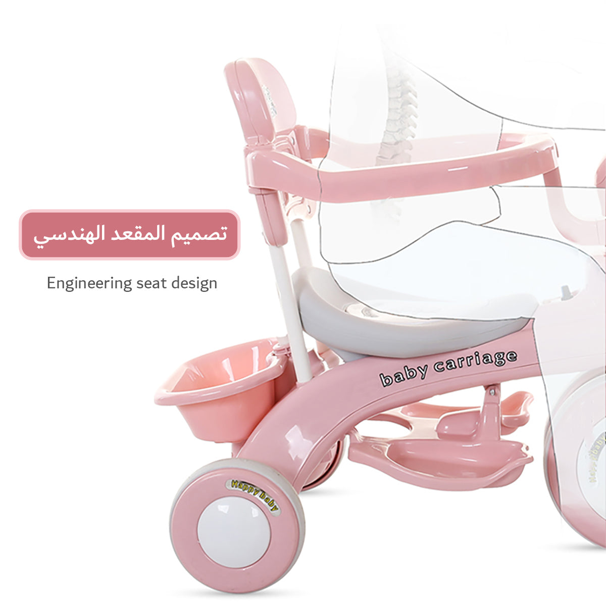 Tricycle Stroller with Guardrail