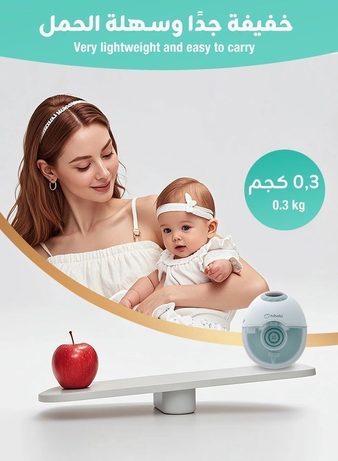 Wearable Electric Breast Pump | Hands-Free with 4 Modes & 12 Suction Levels