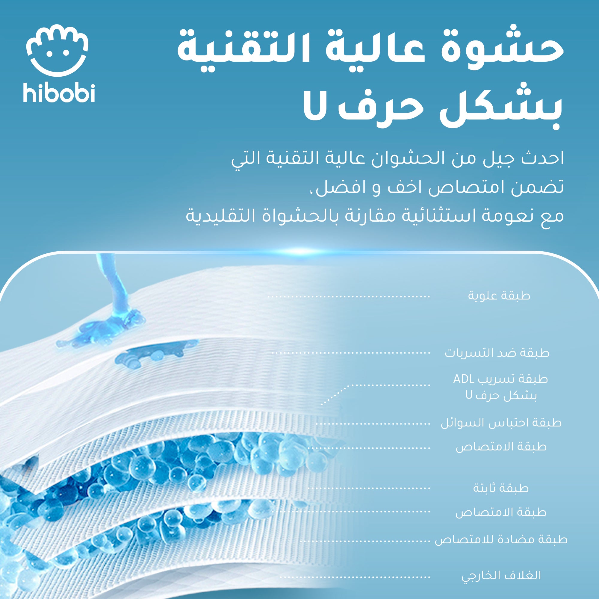 Hibobi Pure Cotton Baby Diapers | Ultra-Thin, 12-Hour Dryness & Breathable