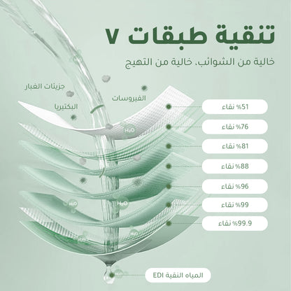 مجموعة مناديل الأطفال للسفر 