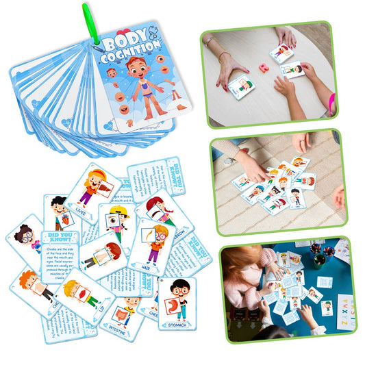 36 body recognition cards for children's enlightenment education, educational puzzle recognition cards