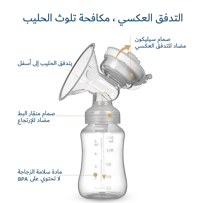 Bilateral Electric Breast Pump