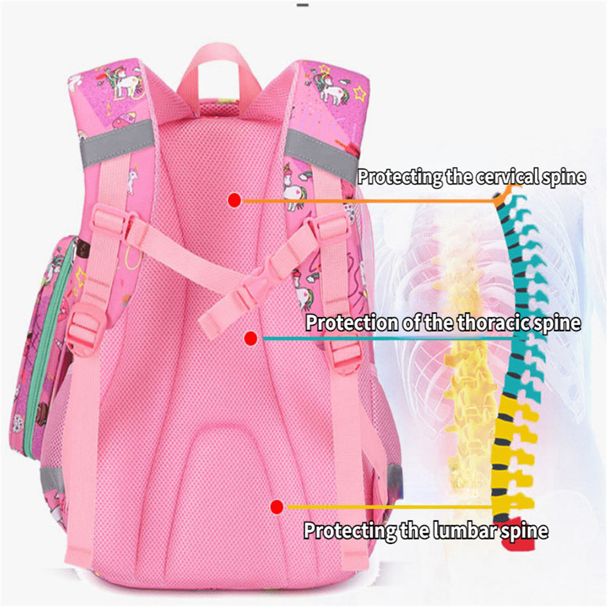 Elementary School Children's Schoolbag Three Sets of Dinosaur Schoolbag Spine Protection Decompression