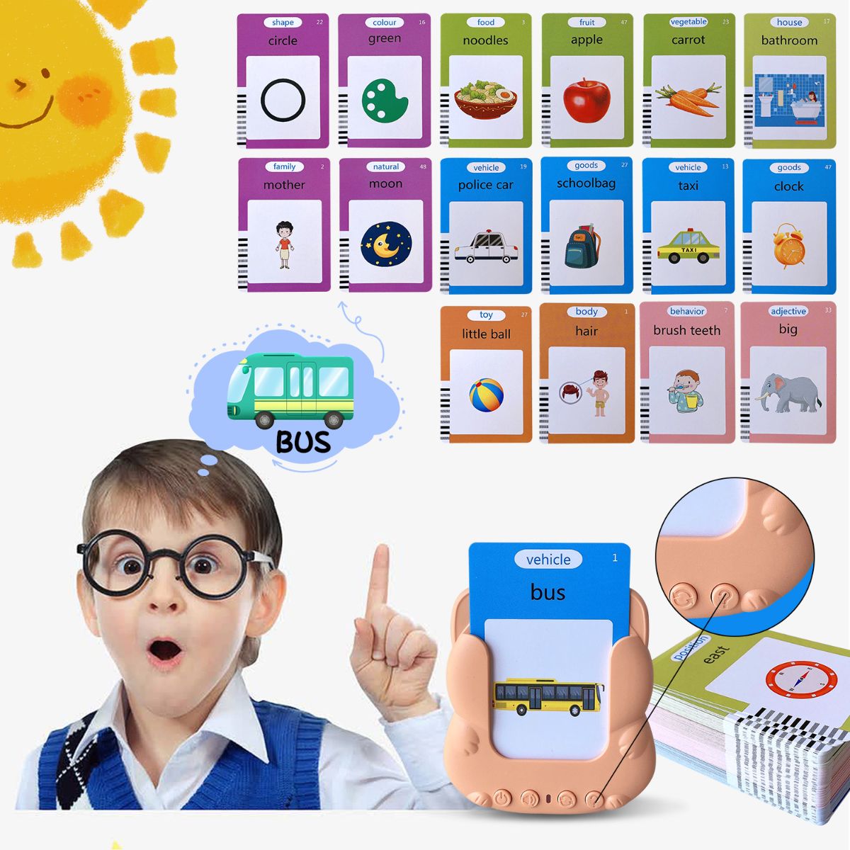 English Flash Cards Children's Educational Flash Card Machine Early Education Card Machine